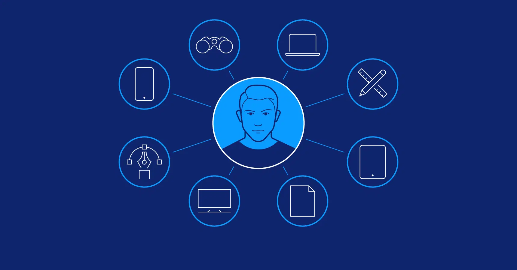 The Art of User-Centric Design: Creating Memorable Digital Experiences